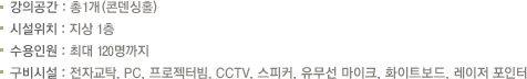 강의공간 : 총1개(콘덴싱홀), 시설위치 : 지상 1층, 수용인원 : 최대 120명까지, 구비시설 : 전자교탁, PC, 프로젝터빔, CCTV, 스피커, 유무선 마이크, 화이트보드, 레이저 포인터