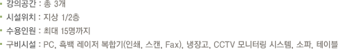 강의공간 : 총 3개, 시설위치 : 지상 1/2층, 수용인원 : 최대 15명까지, 구비시설 : PC, 흑백 레이저 복합기(인쇄, 스캔, Fax), 냉장고, CCTV 모니터링 시스템, 소파, 테이블
