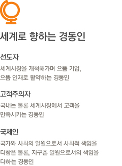 세계로 향하는 경동인