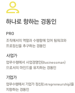 하나로 향하는 경동인